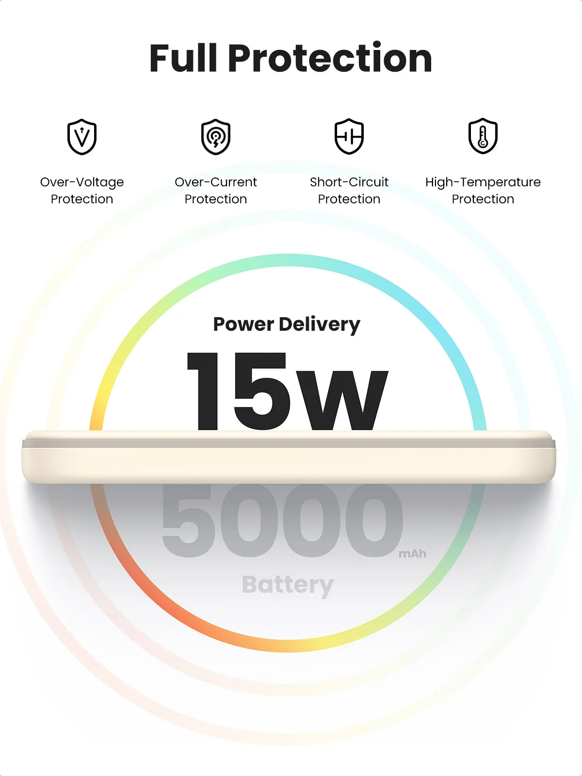 Fast Charging Portable Battery Pack for iPhone