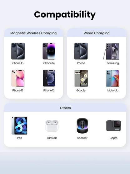 Fast Charging Portable Battery Pack for iPhone