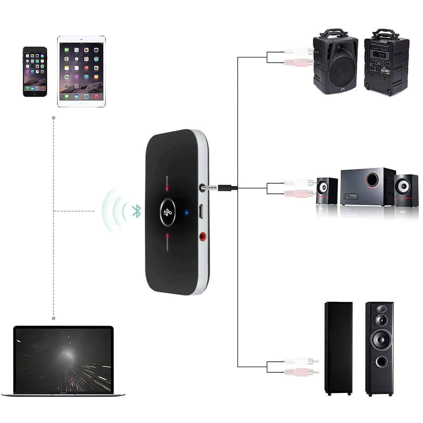 Bluetooth 5.0 Transmitter Receiver