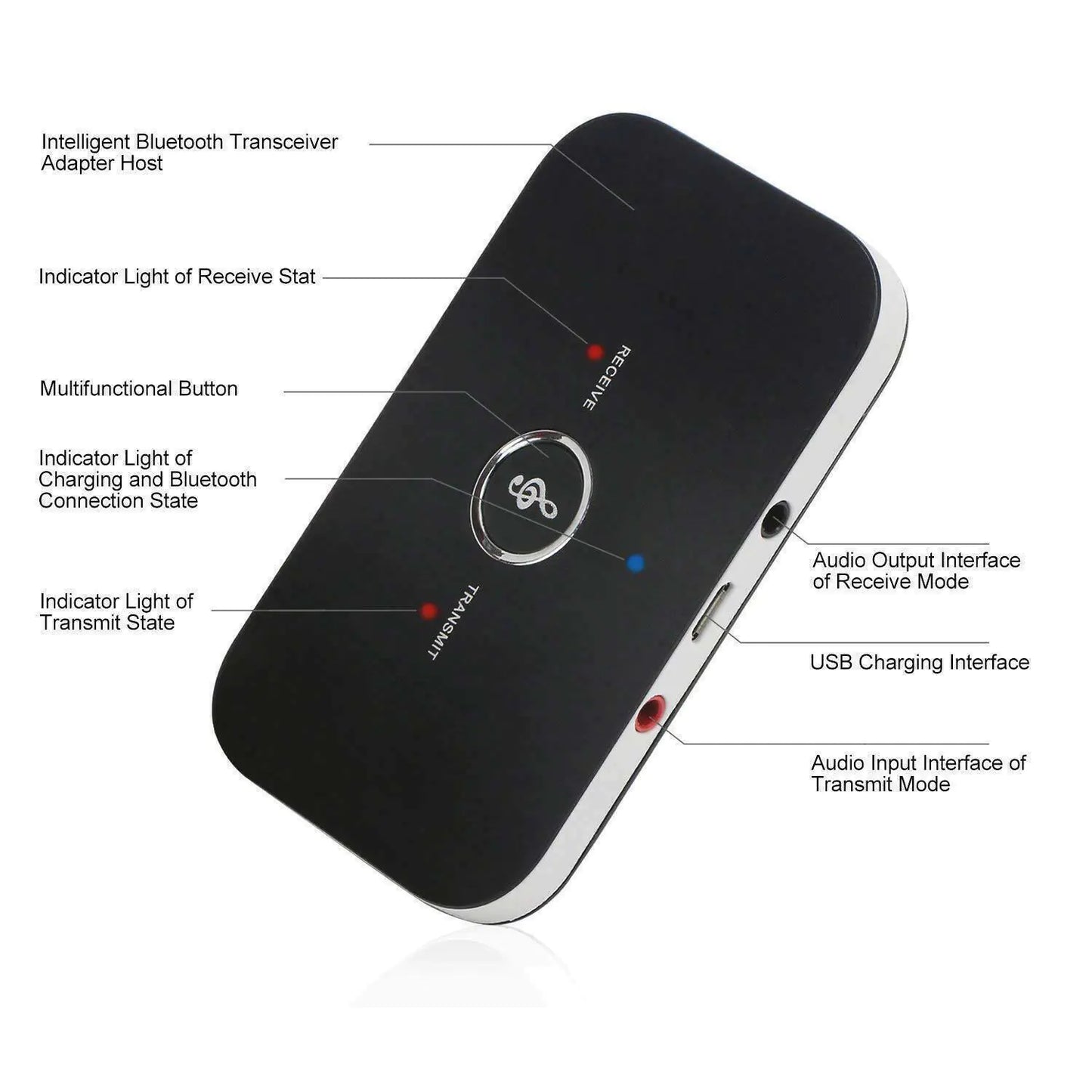 Bluetooth 5.0 Transmitter Receiver